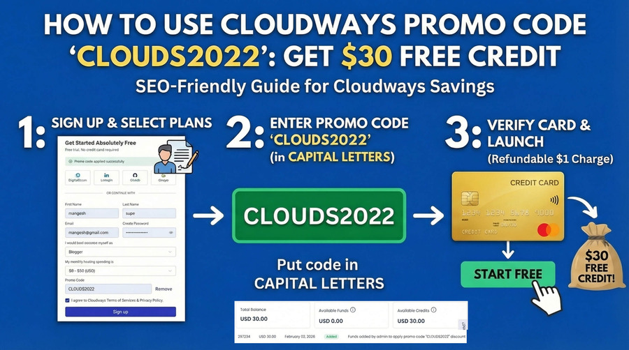 How to apply a Cloudways promo code step by step for Indian users